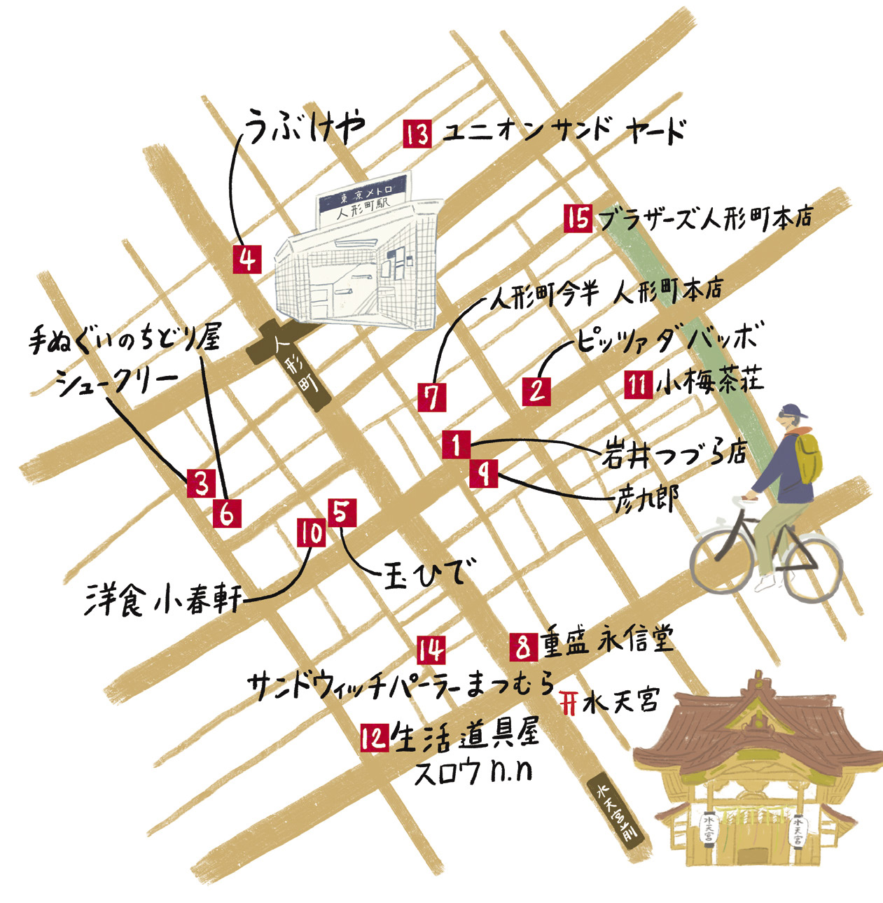 地図　日本橋人形町